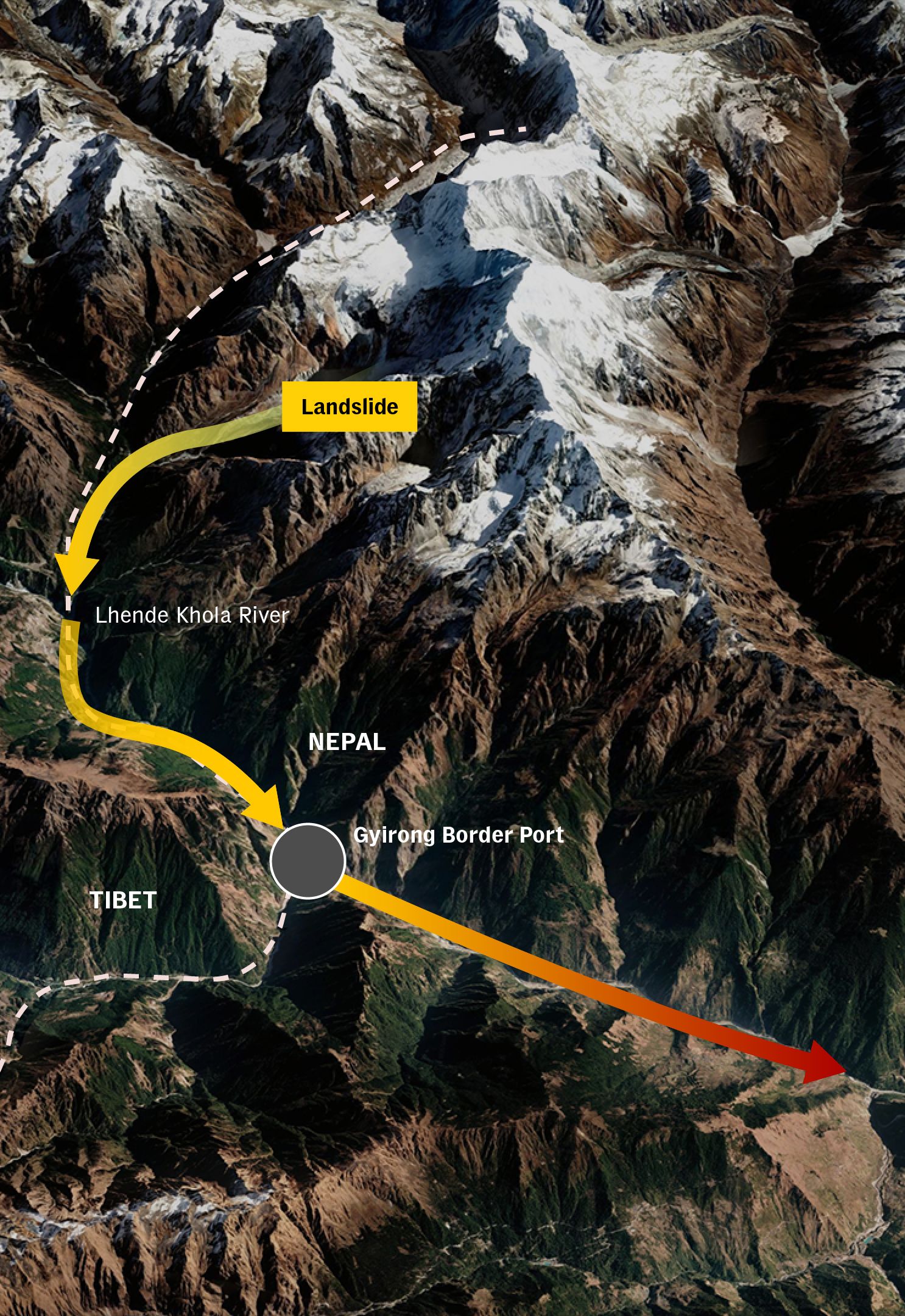 Nepal Tibet flood