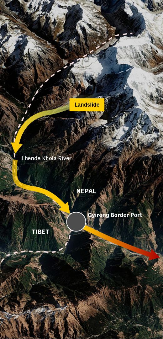 Nepal Tibet flood